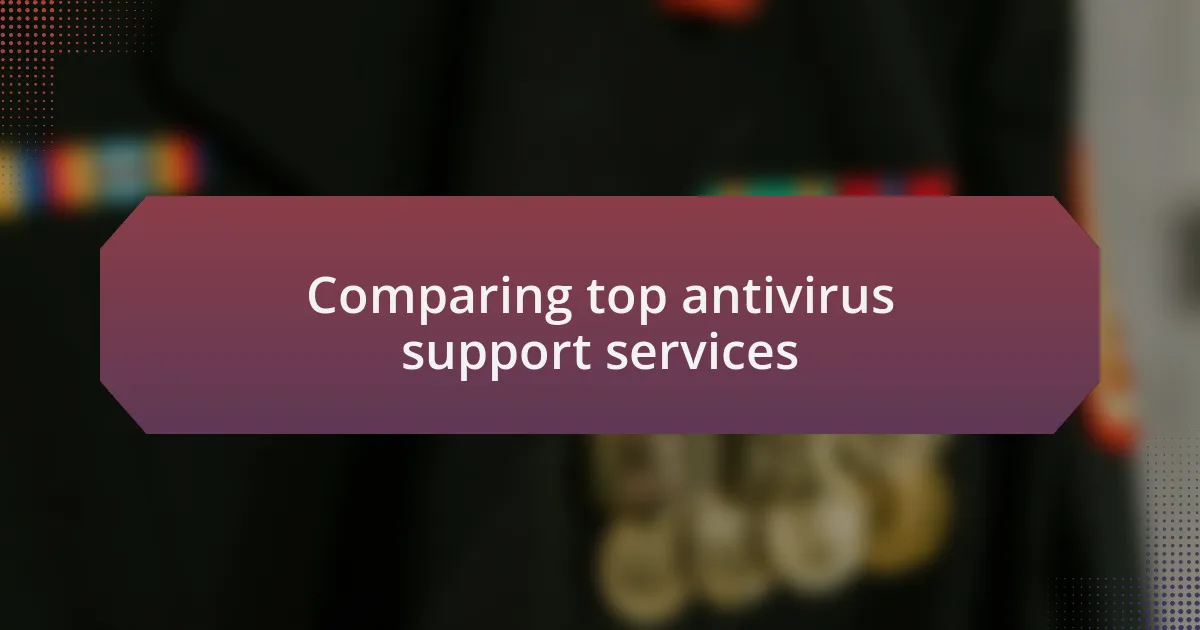 Comparing top antivirus support services